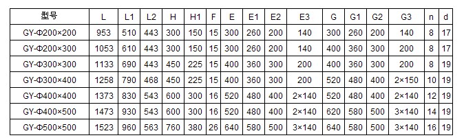 河北保定雕刻廠除塵器安裝的單機移動式布袋除塵器安裝現(xiàn)場