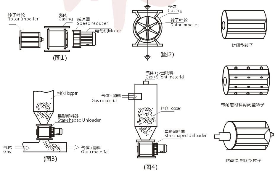 客戶選擇華康生產的礦山單機脈沖除塵器安裝案例