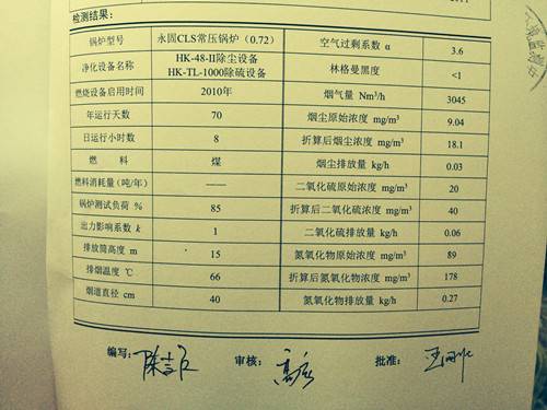 布袋低壓脈沖布袋除塵器的環(huán)保局檢測結果